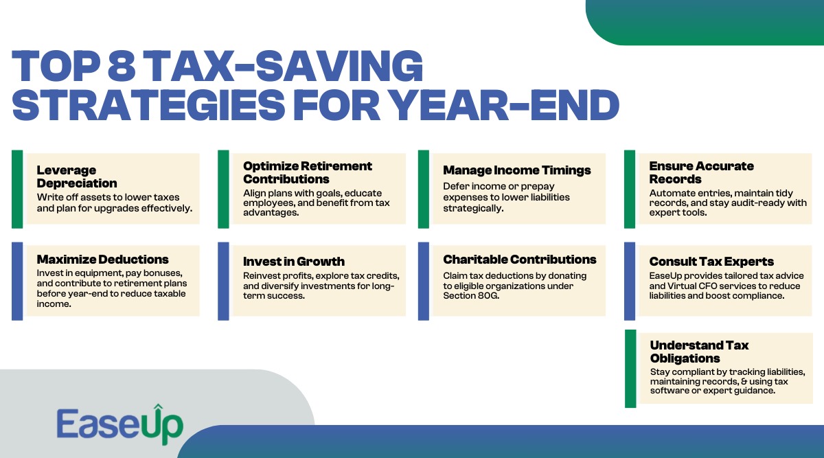 Top 8 Tax-Saving Strategies