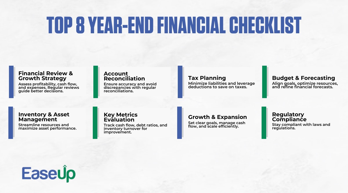 Top 8 Year-End Financial Checklist