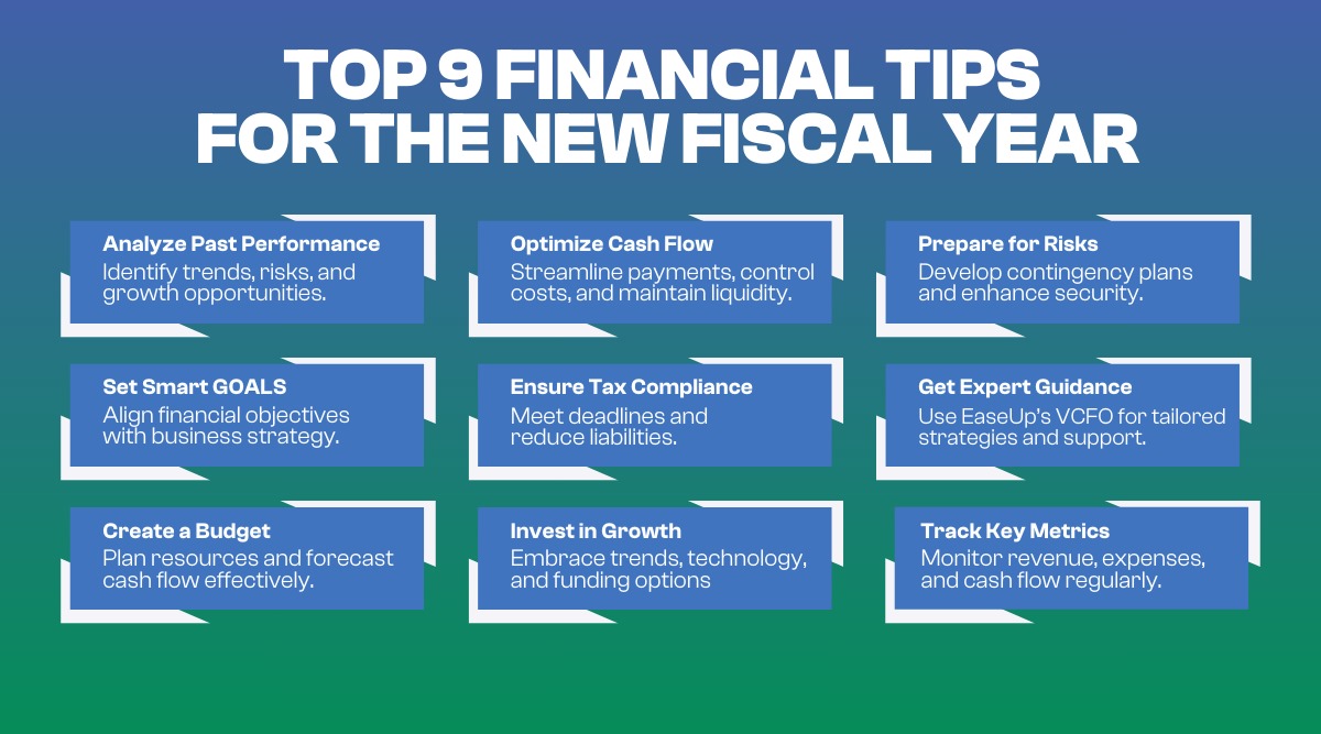 list Top 9 Financial Planning Tips for the New Fiscal Year